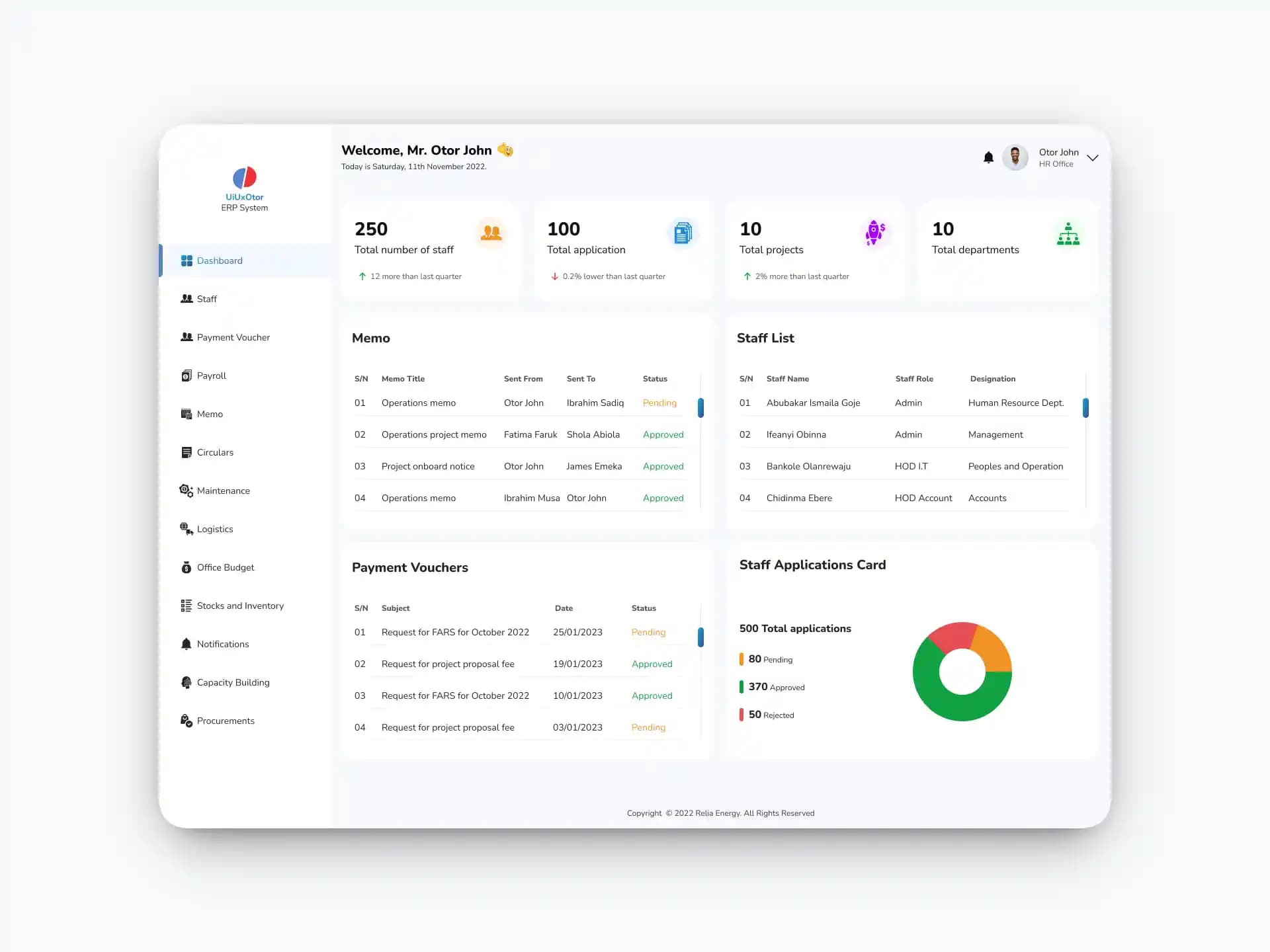 HR Management System – Powering People, Driving Performance