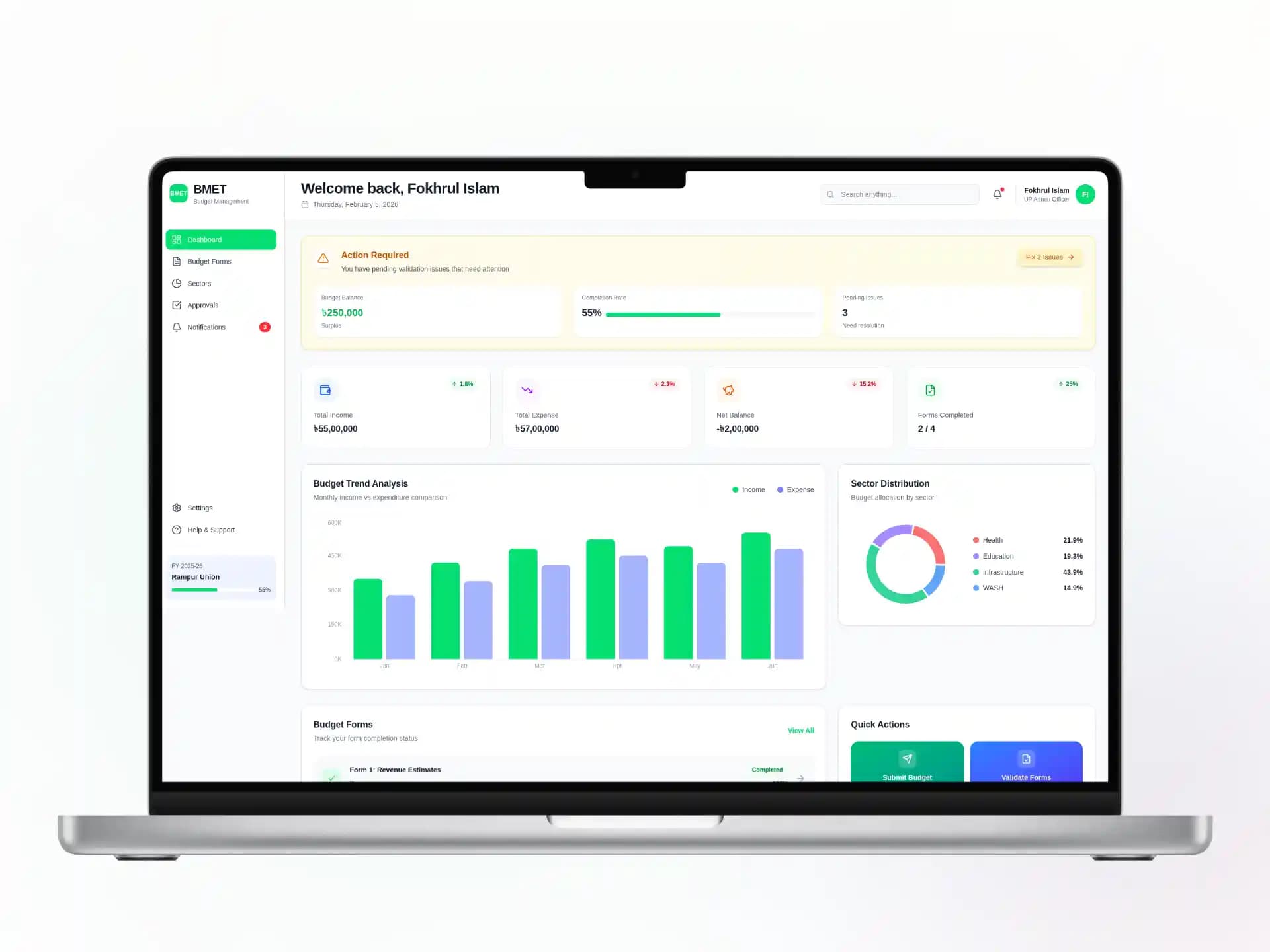 Budget ERP – Plan Smart. Spend Better. Grow Faster.